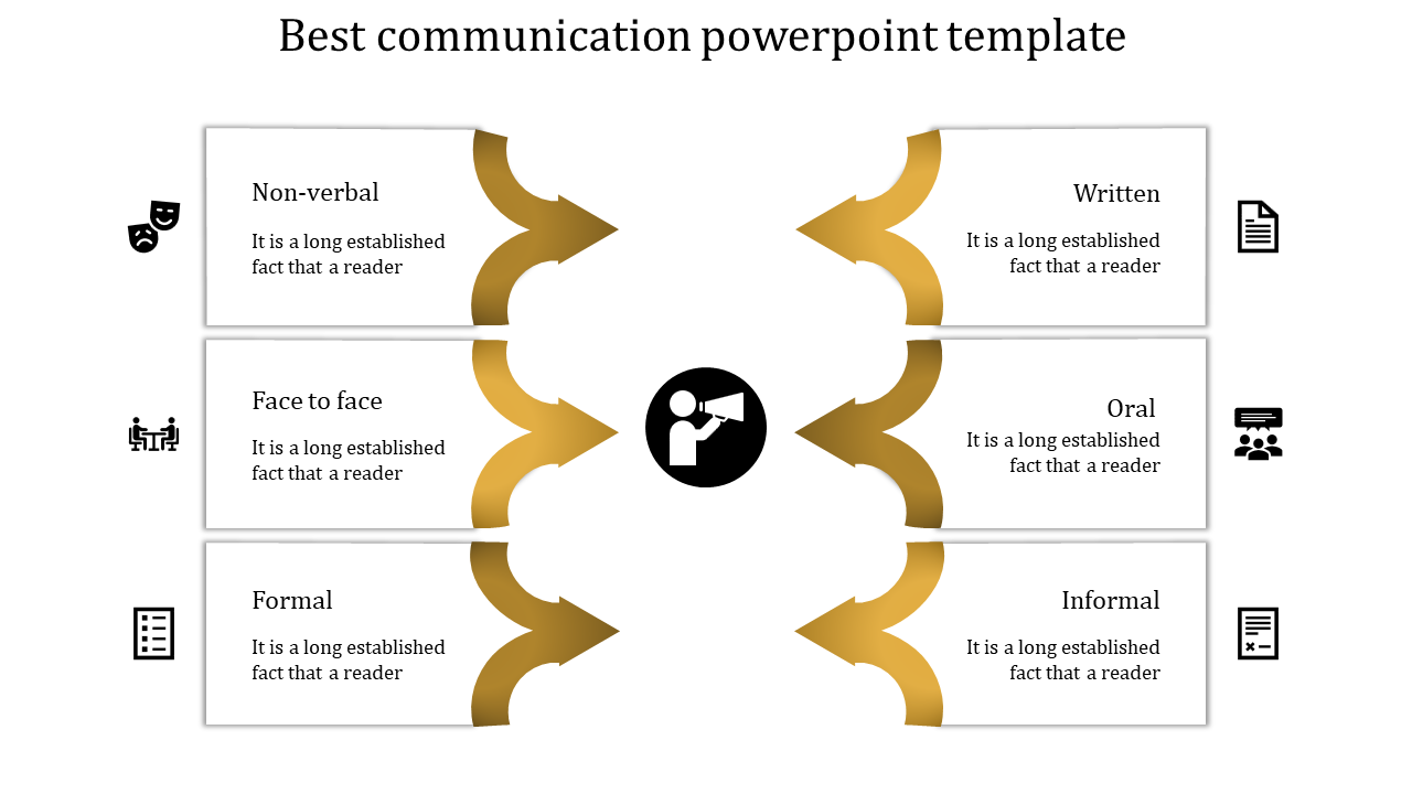 communication powerpoint template-yellow